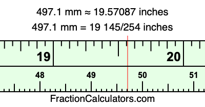 497.1 mm in inches