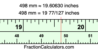 498 mm in inches