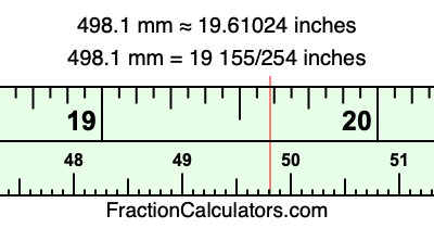 498.1 mm in inches