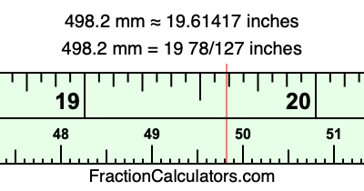 498.2 mm in inches