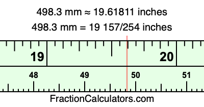 498.3 mm in inches