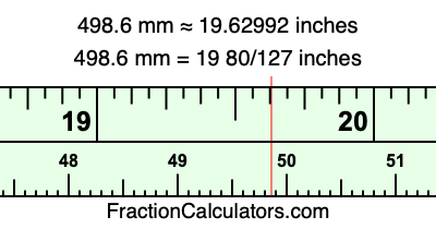 498.6 mm in inches
