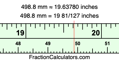 498.8 mm in inches