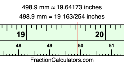 498.9 mm in inches