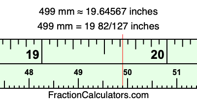 499 mm in inches