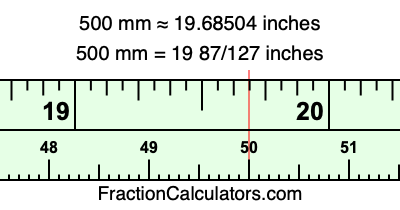 Convert 500 mm to inches (What is 500 mm in inches?)