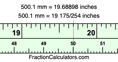500.1 mm in inches