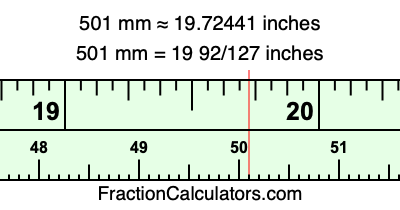 501 mm in inches