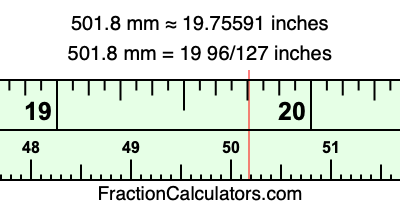 501.8 mm in inches