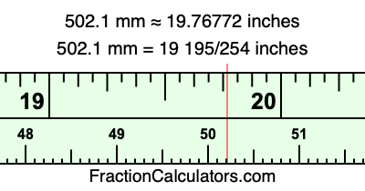 502.1 mm in inches