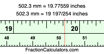 502.3 mm in inches