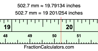 502.7 mm in inches