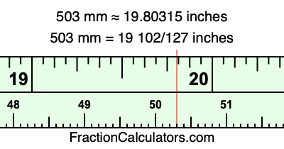 503 mm in inches