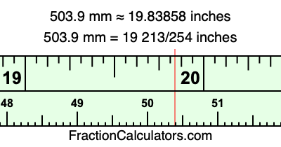 503.9 mm in inches