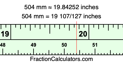 504 mm in inches