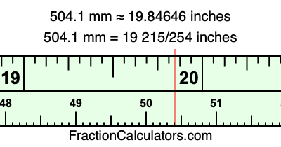 504.1 mm in inches