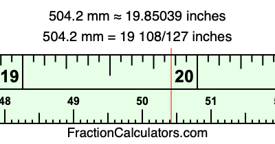 504.2 mm in inches