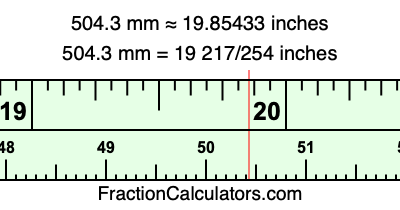 504.3 mm in inches