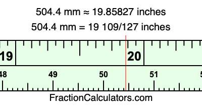 504.4 mm in inches