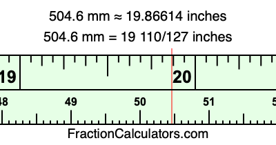 504.6 mm in inches