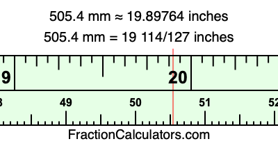 505.4 mm in inches