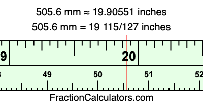 505.6 mm in inches