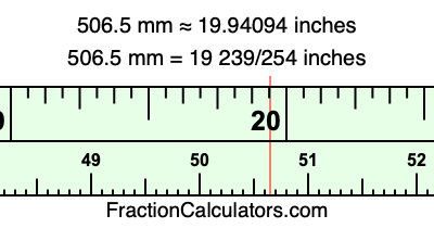 506.5 mm in inches