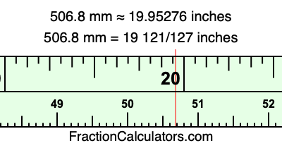 506.8 mm in inches