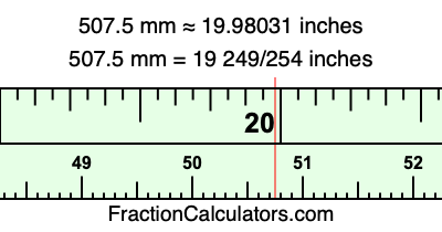 507.5 mm in inches