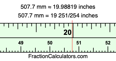 507.7 mm in inches