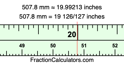 507.8 mm in inches