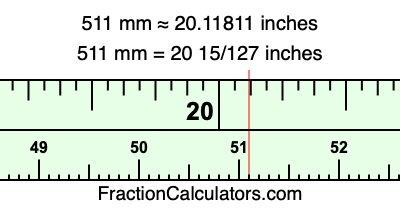511 mm in inches