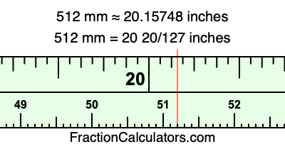 512 mm in inches