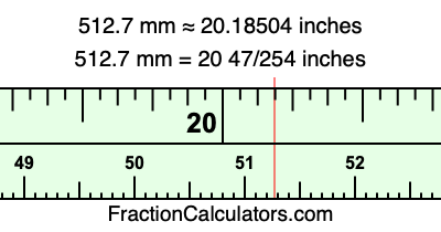 512.7 mm in inches