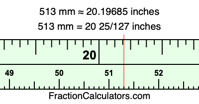 513 mm in inches