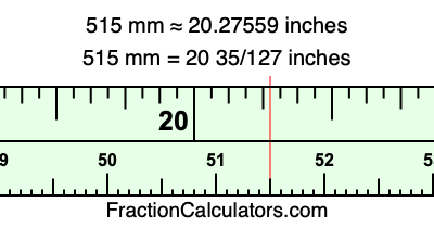 515 mm in inches