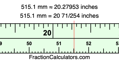 515.1 mm in inches