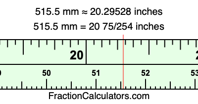 515.5 mm in inches