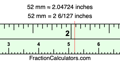 Convert 52 cm to inches - 52 cm in inches