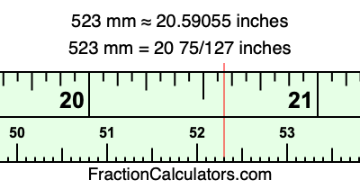 523 mm in inches