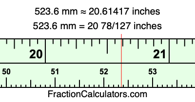 523.6 mm in inches