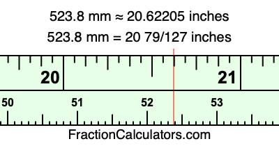523.8 mm in inches