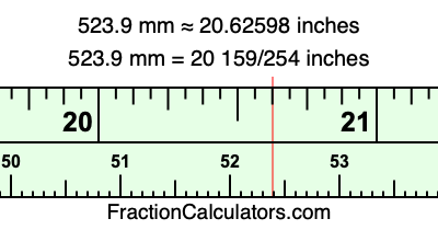 523.9 mm in inches