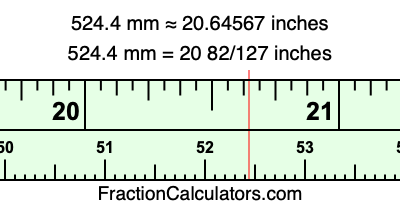 524.4 mm in inches