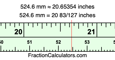 524.6 mm in inches