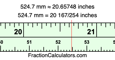 524.7 mm in inches