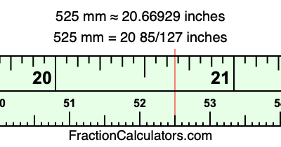 525 mm in inches