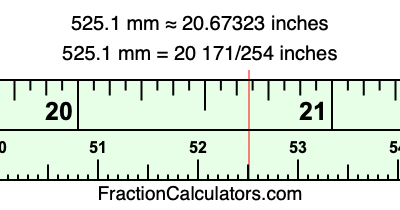 525.1 mm in inches