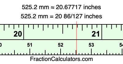 525.2 mm in inches