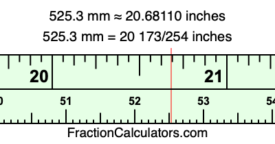 525.3 mm in inches